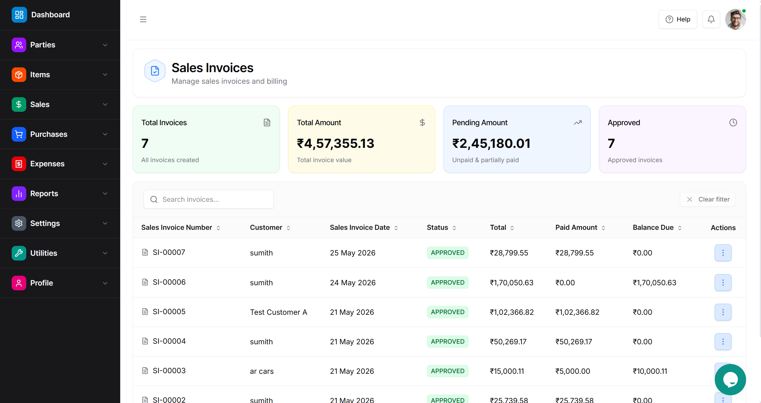 LedgixSuite Sales Dashboard
